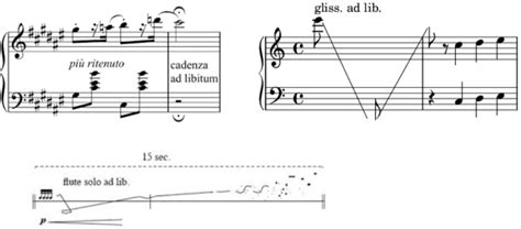 adlib meaning in music: Can improvisation be seen as an extension of the written score?