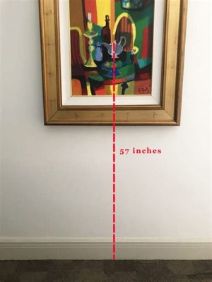 how high to hang art with 12 foot ceilings: the golden ratio of hanging height