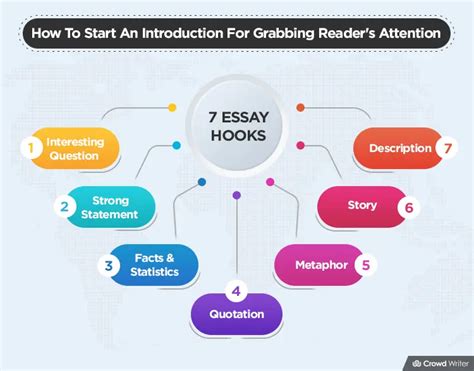 how to grab your reader's attention in an essay