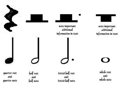 what is a break in music? the role of silence in musical composition